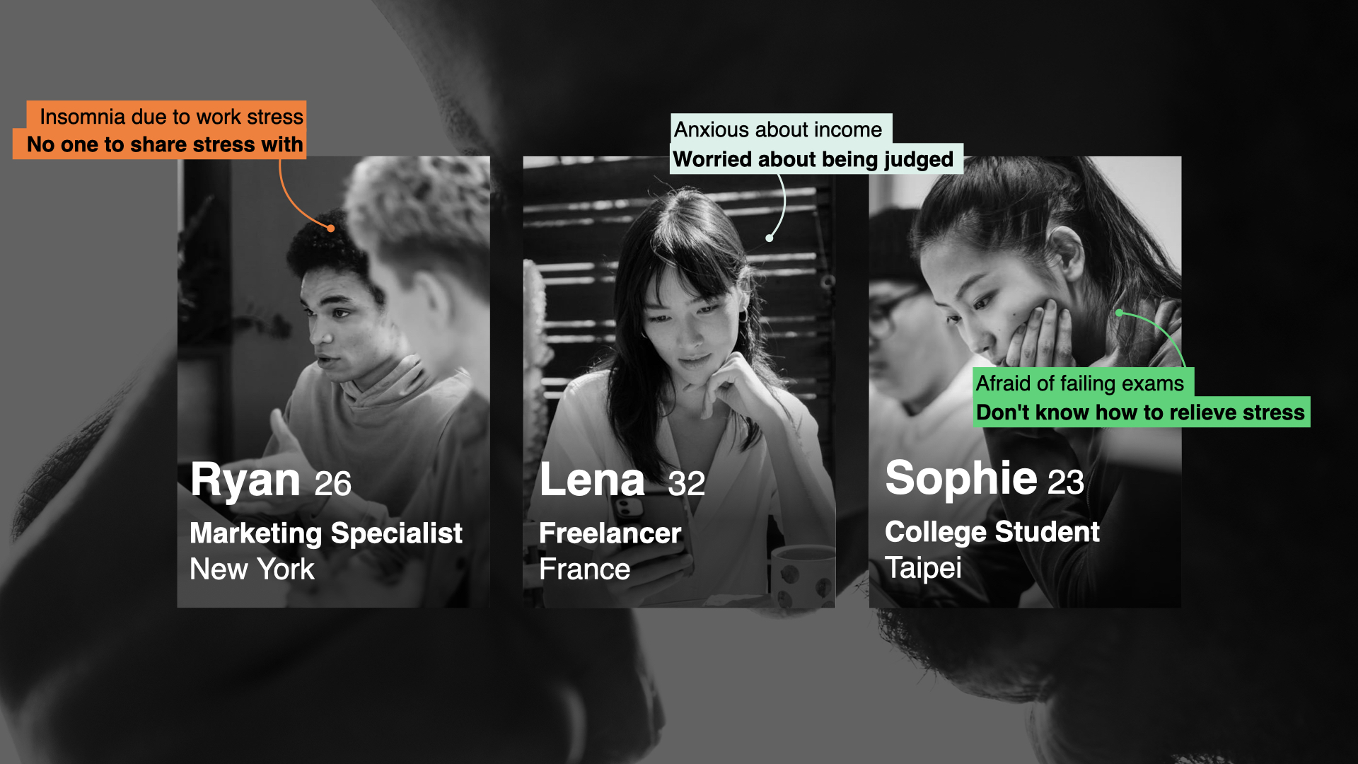 EmoTree development process 1